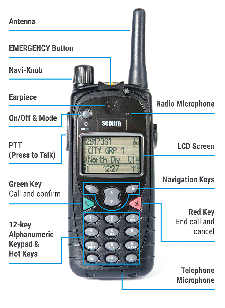 Sepura SRH3500/3900