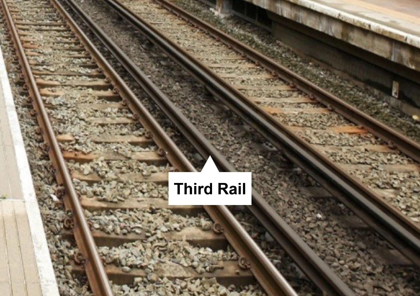Overhead Line Equipment - Numbered Image